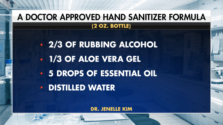 visual ingredients of doctor approved hand sanitizer