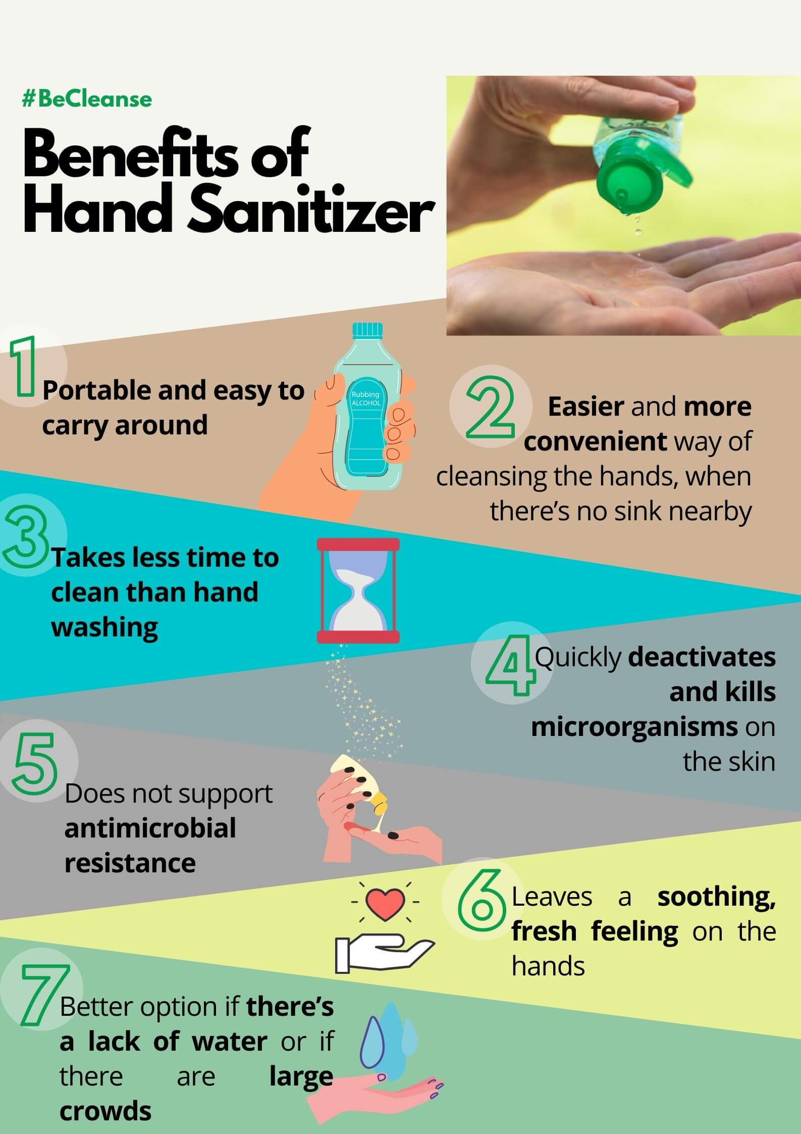 benefits of hand sanitizer