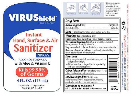 hand sanitizer spray formulation sample