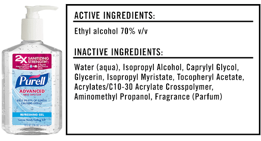 active ingredients and inactive ingredients of purell advanced hand sanitizer
